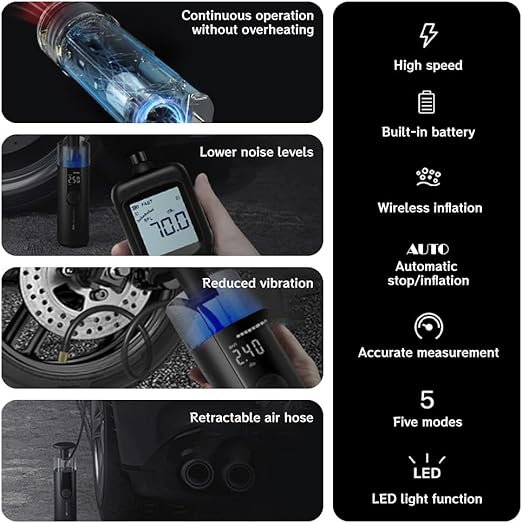 Compact Car Tire Inflator Pump with Coaxial Fan and Heat Dissipation